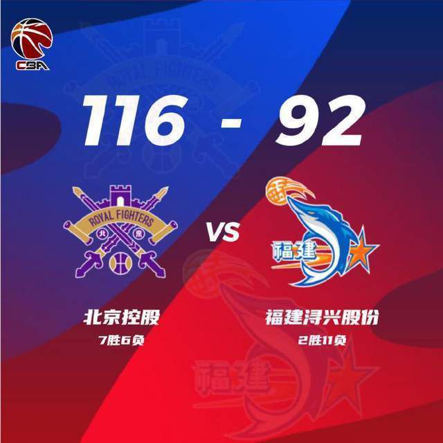 最终罗马主场2-0击败那不勒斯。